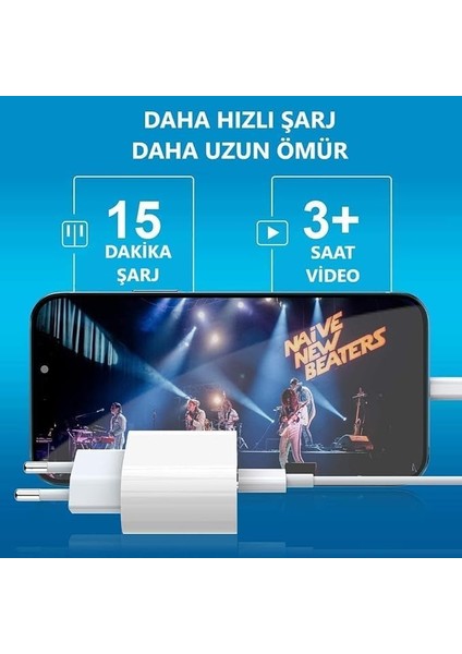 20W Usb-C Hızlı Şarj Seti - 11/12/13/14/15 Serisi Uyumlu, Tüm Serilerle Uyumlu, Güvenli Şarj Için Akım Korumalı Şarj Seti modelleri