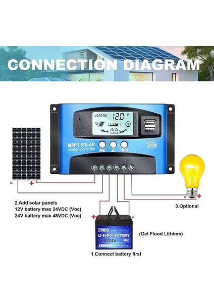 100 A Mppt Solar Şarj Regülatörü, 12 V/24 V, Çift USB Bağlantılı, LCD Ekran, Akıllı Regülatör, Kurşun Piller / Panel Için Otomatik Güneş Paneli fiyatları