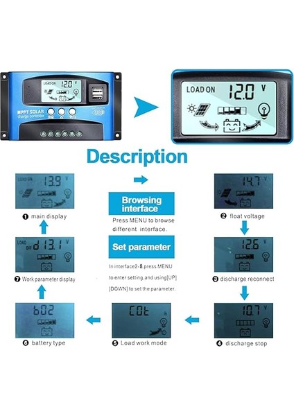 100 A Mppt Solar Şarj Regülatörü, 12 V/24 V, Çift USB Bağlantılı, LCD Ekran, Akıllı Regülatör, Kurşun Piller / Panel Için Otomatik Güneş Paneli indirimleri