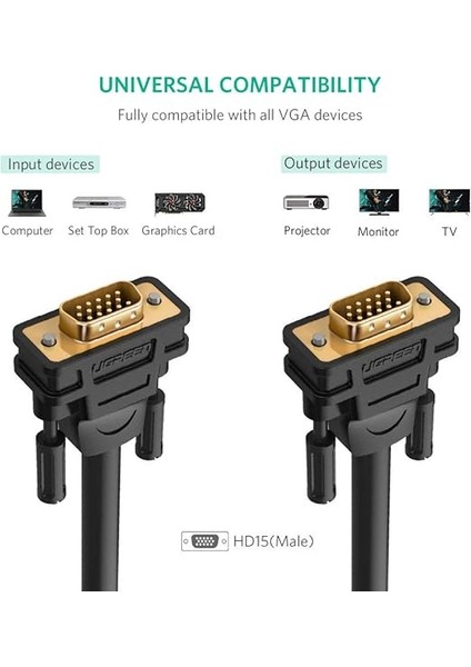 VGA Görüntü Aktarma Kablosu 1 Metre fiyatları