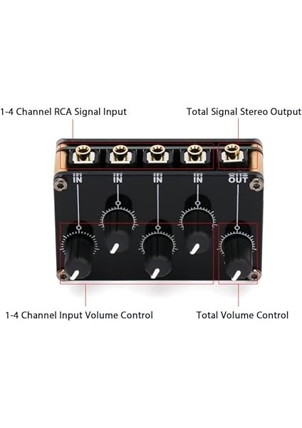 4'ü 1 Arada Pasif Mikser Modülü Mini Stereo 4 Kanallı Pasif Mikser Ses Mikseri 4 Ses Girişi - 1 Çıkış Ultra Kompakt Stüdyosu Için Düşük Gürültü Konsol Sahne Küçük Kulüp Veya Bar fırsatları