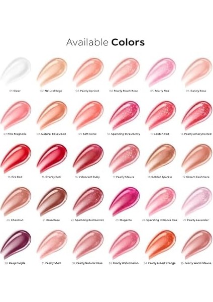 Kiko Milano Dudak Parlatıcısı - 3D Hydra Lip Gloss - 06 Candy Rose - Besleyici ve Nemlendirici