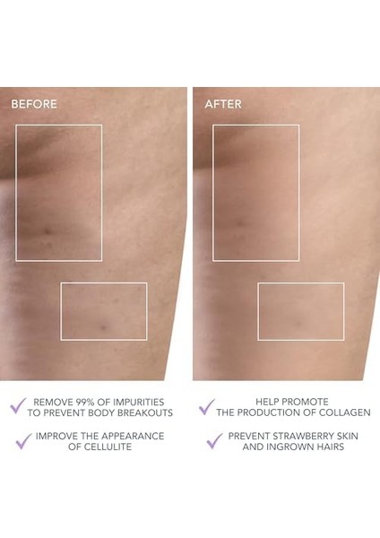 Foreo Luna 4 Vücut - Vücut Fırçası - Tüm Vücut Cilt Bakımı - Peeling Vücut Temizleyici - Losyon Aktivitelerinin Emilimini Artırır - Premium Lenfatik Drenaj Cilt Bakım Aleti - Su Geçirmez -Usb Şarj fiyatları