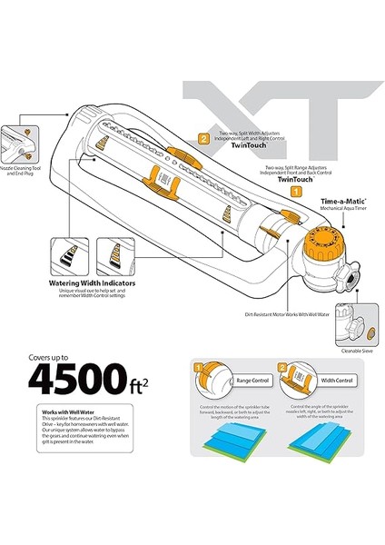 Melnor Turbo Salınımlı Yağmurlama W/zamanlayıcı indirimleri