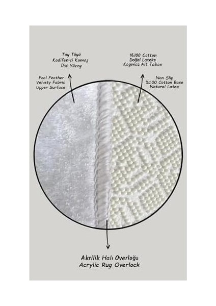 Rovny 3lü Set Halısı Djt fiyatları