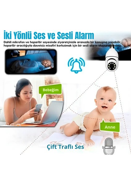Wi-Fi Akıllı Panoramik Kamera