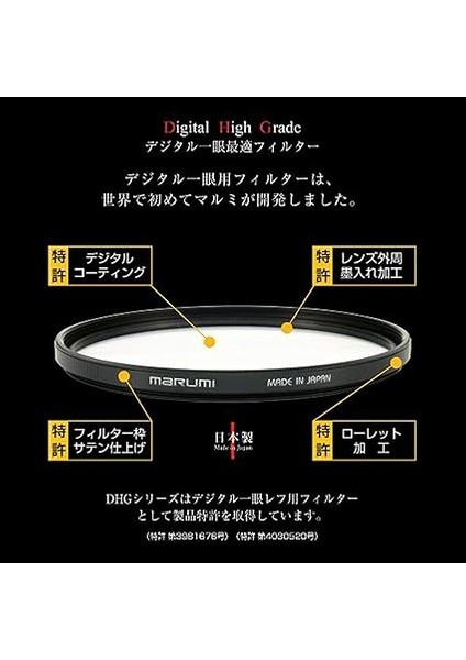Dhg Koruma Filtresi Lens Için modelleri