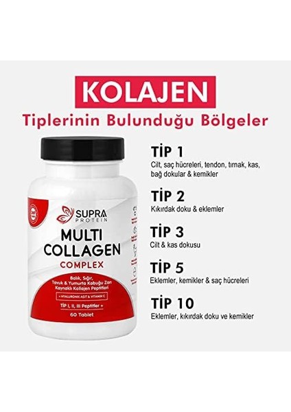 Supra Protein Multi Collagen Complex 60 Tablet- Tip 1, 2, 3, 5, 10 Formda Balık, Sığır, Tavuk, Yumurta Kabuğu Zarı Kolajen Peptidleri Karışımı + Hyaluronik Asit & Vitamin C