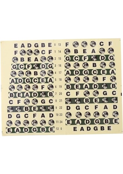 Çıkartma, 1 Adet Gitar, Fondöten, Nota Çıkartması, Müzik Skalası, Yeni Başlayanlar Için Etiket