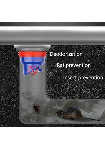 2 Adet Duş Zemin Boşaltma Geri Akış Önleyici, Tahliye Vanası Kanalizasyon Çekirdeği, Zemin Su Drenajı Için Silikon Koku Önleyici Tapa, Evrensel 50 Tüp 40 Tüp modelleri