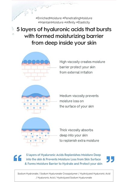 Prep Peptaronic Hyaluronik Asit Serum 220 ml indirimleri
