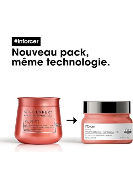 Professionnel Paris Serie Expert Inforcer Kırılma Karşıtı Güçlendirici Maske 250ML fırsatları