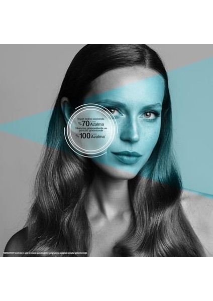 Bioxcin Acnium Sebum Dengeleyici Yüz Yıkama Jeli 500ML 1 Alana 1 Hediye fiyatları