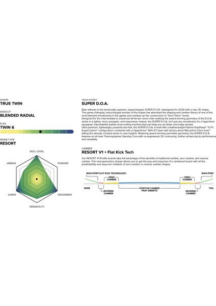 Super D.o.a. 2026 Snowboard