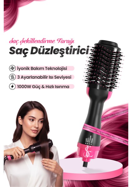 Pro Saç Düzleştirici Şekillendirici Saç Düzleştirici