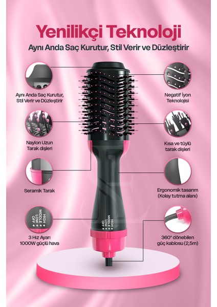 Pro Saç Düzleştirici Şekillendirici Saç Düzleştirici modelleri