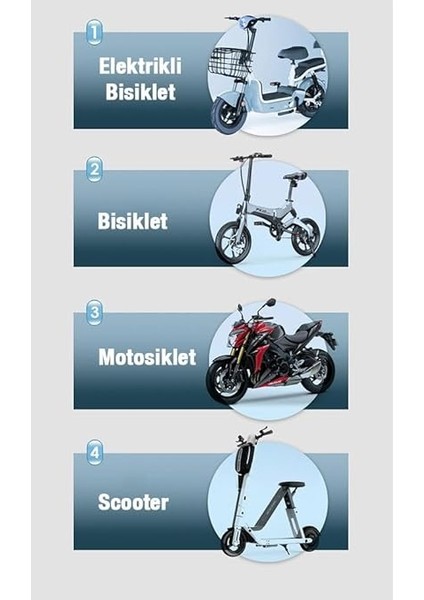 Polham Otomatik Kilit Sistemli Sarsılmaz Düşmez Gidon Uyumlu Bisiklet, Motosiklet Telefon Tutucu fırsatları