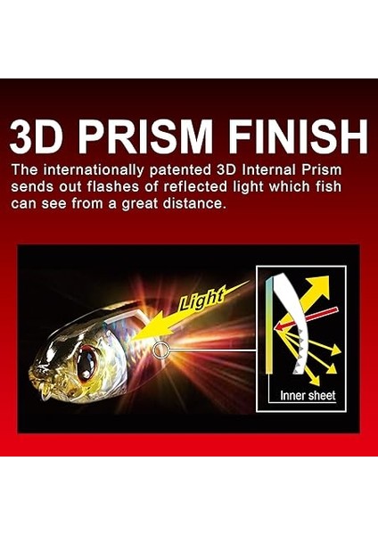 F1157 Hmt 3D Minnow (Sp) 100MM 4" fiyatları