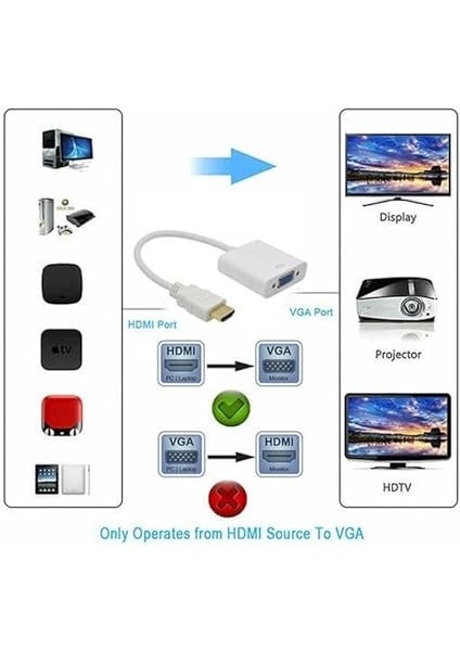 HDMI To VGA Dntrc + Ses Kablosu Beyaz fırsatları