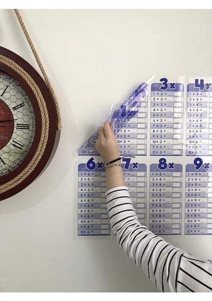 Kağıt Çarpım Tablosu Yazı Tahtası Akıllı Kağıt Tahta Ingilizce 100X56 cm 1 Adet Kalem