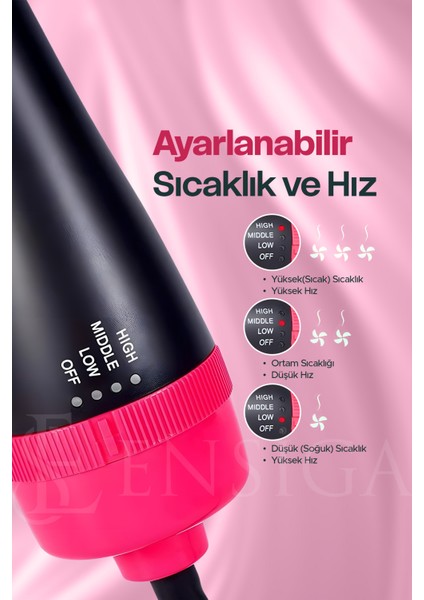 Pro Saç Düzleştirici Şekillendirici Saç Düzleştirici