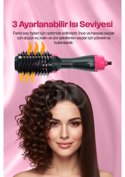 Pro Saç Düzleştirici Şekillendirici Saç Düzleştirici
