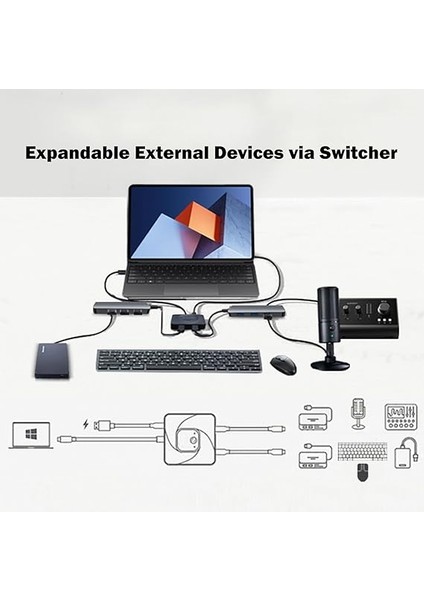 Usb-C Çift Yönlü Anahtar USB C Anahtar 2 Bilgisayar USB C Kvm Anahtarı 8K@60Hz Hdr 10GBPS Veri Aktarımı Pd 100W Şarj 2 Usb-C Kablosu Dahil Tablet Fon Ekranını Bağlayın Siyah modelleri