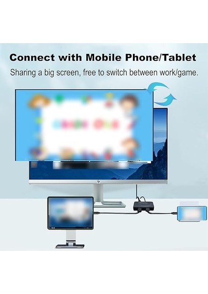 Usb-C Çift Yönlü Anahtar USB C Anahtar 2 Bilgisayar USB C Kvm Anahtarı 8K@60Hz Hdr 10GBPS Veri Aktarımı Pd 100W Şarj 2 Usb-C Kablosu Dahil Tablet Fon Ekranını Bağlayın Siyah indirimleri