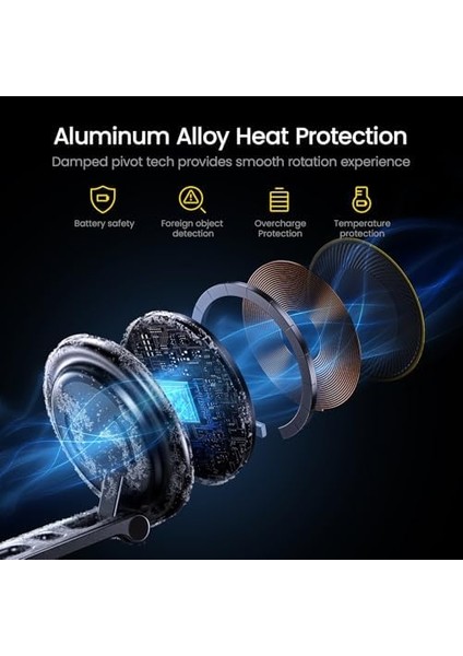 Kablosuz Magsafe Araç Montaj Şarj Cihazı, Tamamen Metal 15W Hızlı Magsafe Şarj Cihazı, Eller Serbest Manyetik Telefon Tutucu Gösterge Paneli, 16 Pro Max/ 15 14 13 12 Pro Max Plus modelleri