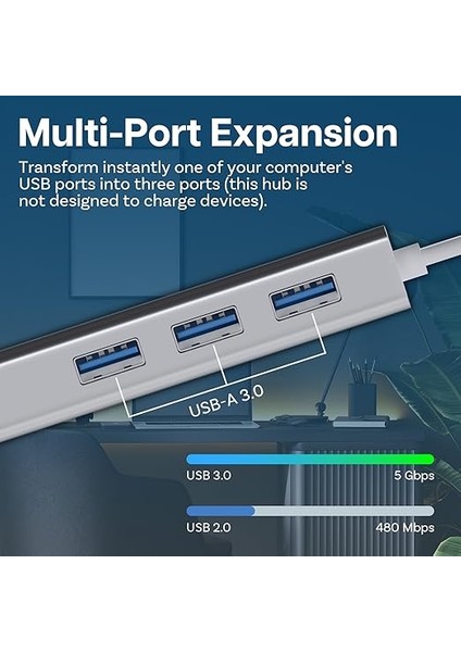 USB Tip C Ethernet 1000MBPS - 1 Gigabit RJ45 Adaptör ve 3 USB Bağlantı Noktası 3.0 Data Hub MacBook Air/pro iMac Acer Lenovo Asus Hp Samsung Huawei ile Uyumlu - Gümüş fiyatları