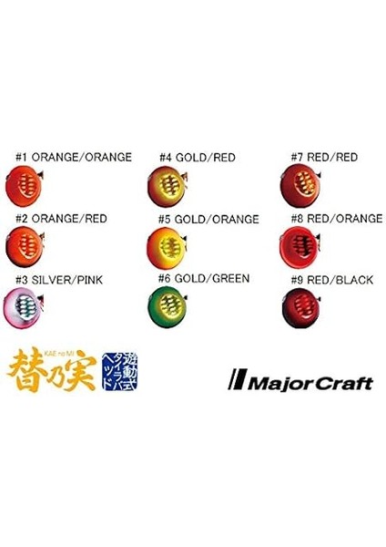 Craft Tm-Head Slider 130G #08 Red Orange fiyatları