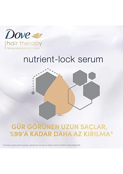 Dove Hair Therapy Sülfatsız Serum Saç Bakım Kremi Breakage Remedy Kırılma Karşıtı 170 ml