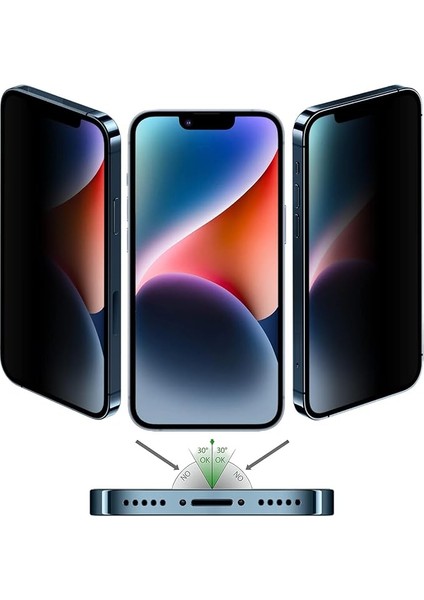 Labs iPhone 14/13 Pro/13 5d Privacy Ekran Koruyucu modelleri