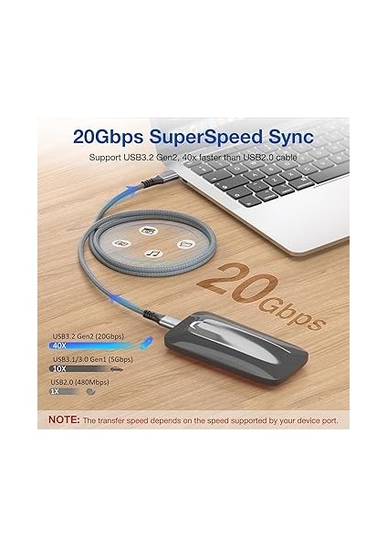 USB C - USB C Kablosu 240W 4.5m(2 Paket),usb 3.2 Gen 2x2 20GBPS Veri Aktarımı Type-C Kablo Pd 100W Hızlı Şarj,4k Video Monitör Kablo Thunderbolt 3/4 MacBook Pro,ipad Pro,switch, Surface Için modelleri