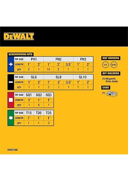 Tornavida Ucu Seti, Sağlam Çantalı, 45 Parça (DW2166) fırsatları