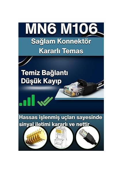 M106 Internet Kablosu 30 Metre/cat6 Iki Kat Korumalı-Utp 0,50MM/30 Metre Internet Bağlantı Kablosu/iç Dış Mekan/ıso 9001 ve 2012 Certified High Pro Cable (30 Metre) (Ölçü, Metre, 30) modelleri