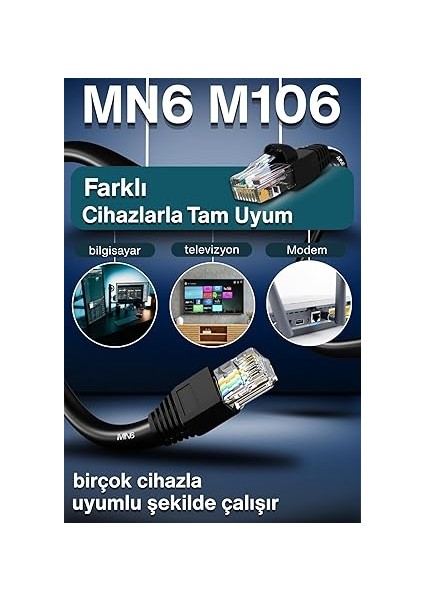 M106 Internet Kablosu 30 Metre/cat6 Iki Kat Korumalı-Utp 0,50MM/30 Metre Internet Bağlantı Kablosu/iç Dış Mekan/ıso 9001 ve 2012 Certified High Pro Cable (30 Metre) (Ölçü, Metre, 30) indirimleri
