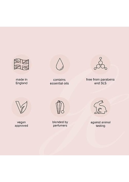 Grace Cole Sg Nectarine Blossom & Grapefruit Duş Jeli 300 ml fiyatları