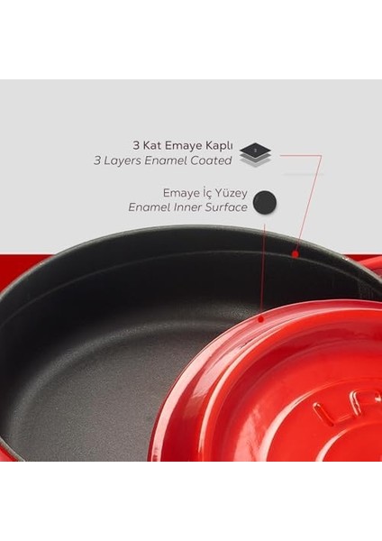 Casserole Çok Fonksiyonlu, 3.40 Litre LVYST28K2R, Kırmızı/siyah fiyatları
