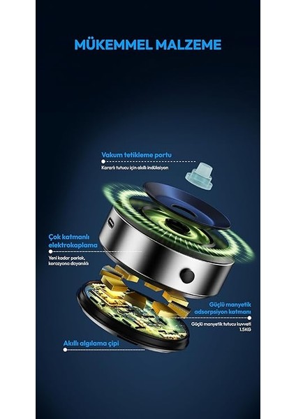 iPhone ve Manyetik Özellikli Telefonlar Için Elektrikli Vakumlu Çift Taraflı Çok Fonksiyonlu Akıllı Telefon Tutucu modelleri