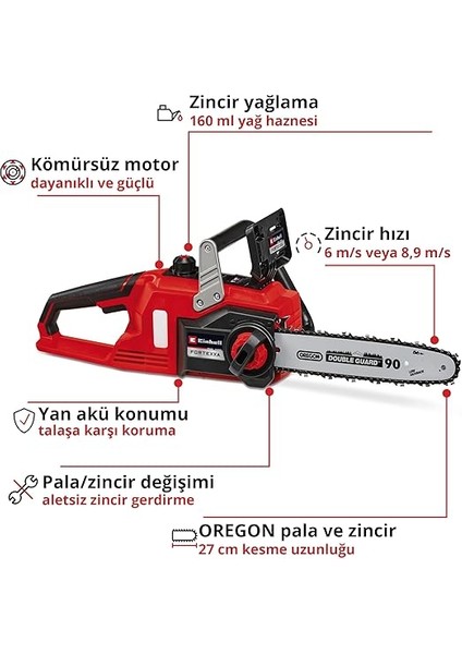 Akülü Zincirli Testere Fortexxa 18/30 Power X-Change (Li-Ion, 18V, Kömürsüz Motor, 30 cm Kılavuz, Max. 4.300 Min-1, Akü ve Şarj Cihazı Dahil Değildir) - 4600010 modelleri