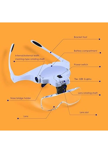Kafa Bandı Büyüteç Gözlüğü, LED Işıklı, Eller Serbest Arama, Kuyumcu, Saatçi Hobi, 5 Lens, 1.0x 1.5x 2.0x 2.5x 3.5x (Tekrar Kullanılabilir) modelleri