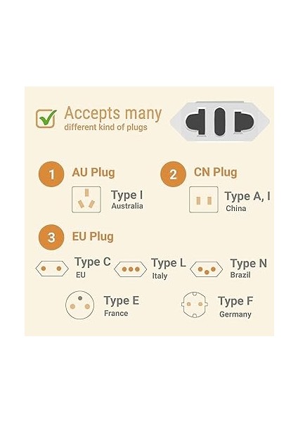 Adet Abd Adaptörü, Ab Avrupa Fransa'dan Abd/amerika/abd/çin/japonya/kanada/meksika Beyaz, Tip A Adaptör indirimleri