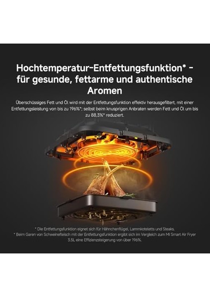 Smart 6.5 L Air Fryer ( Tr ) fiyatları