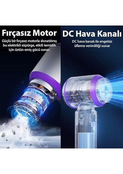16000PA Güçlü Portatif Taşınabilir Vakumlu Kablosuz Üflemeli Mini Araç Süpürgesi indirimleri