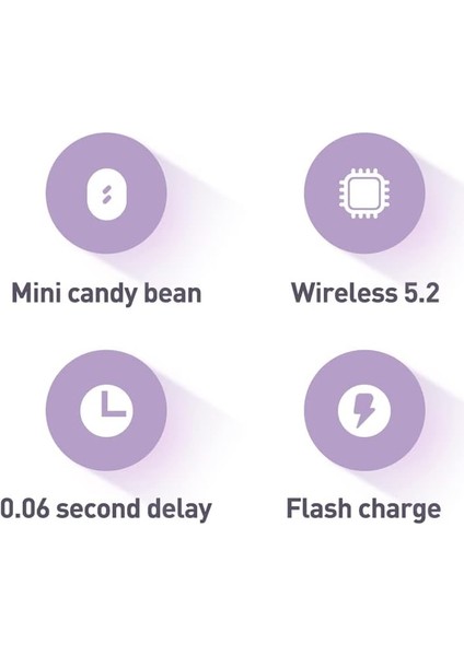 Kulaklık, Bluetooth Bowie E2 Bt 5.2, Tws Av Senkronizasyonu, Düşük Gecikmeli, IP55, Beyaz (NGTW090002) fiyatları