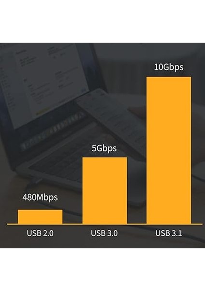 3.1 Gen 2 Kablo USB Kablosu 100W 10GBPS Veri Senkronizasyonu Ev Için Geniş Uyumluluk (1 M / 3,3 Ft) indirimleri