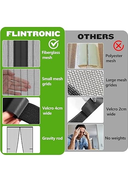 Mıknatıslı Sineklik, Kapı Sinekliği, 100 x 200 Cm, Balkon Kapısı Perdesi, Mıknatıslı Perde, Delmeden Balkon, Kiler Kapısı, Oturma Odası ve Teras Kapısı Için (Siyah) fırsatları
