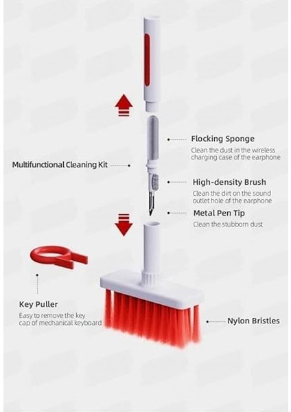 Home Yumuşak Klavye Fırçası, Kulaklık Temizleyici 5'i 1 Arada Çok Işlevli Elektronik Cihaz Temizleme Seti fırsatları