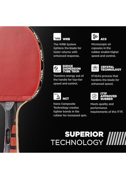 Evolution Performance-Level Tischtennisschläger Aus Zugelassenem Gummi Für Turnierspiele fırsatları